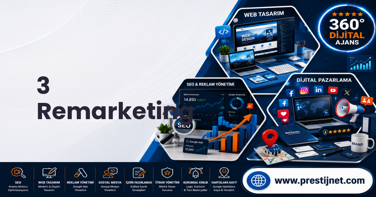 3 Remarketing