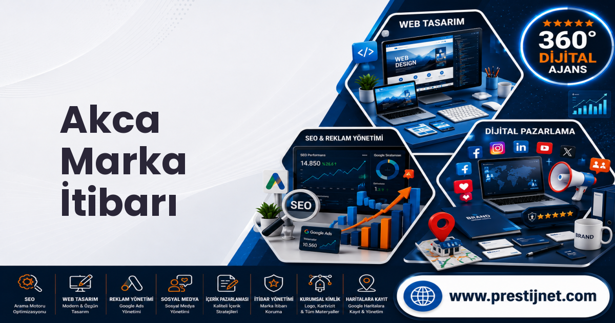 Akca Marka İtibarı