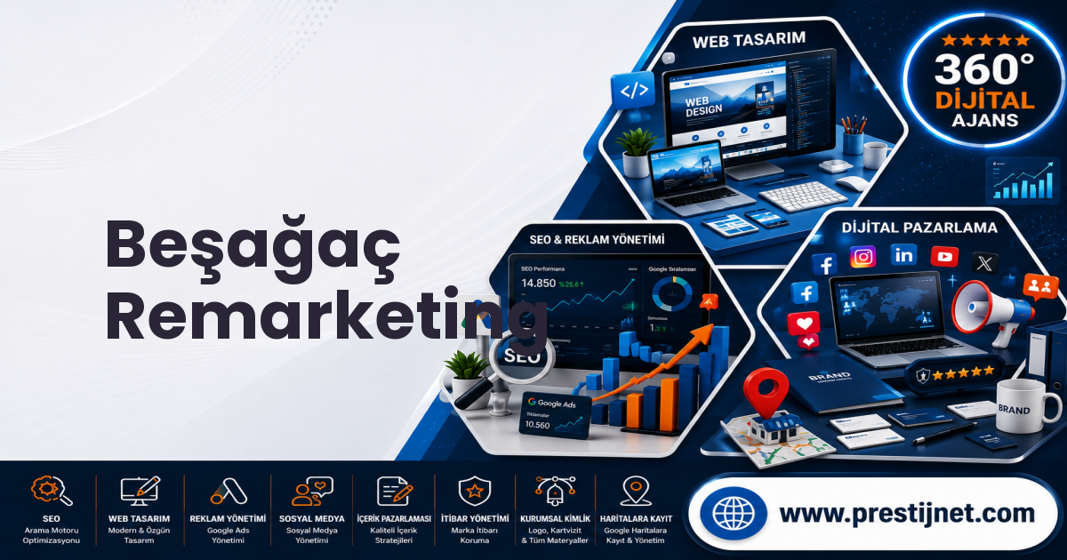 Beşağaç Remarketing