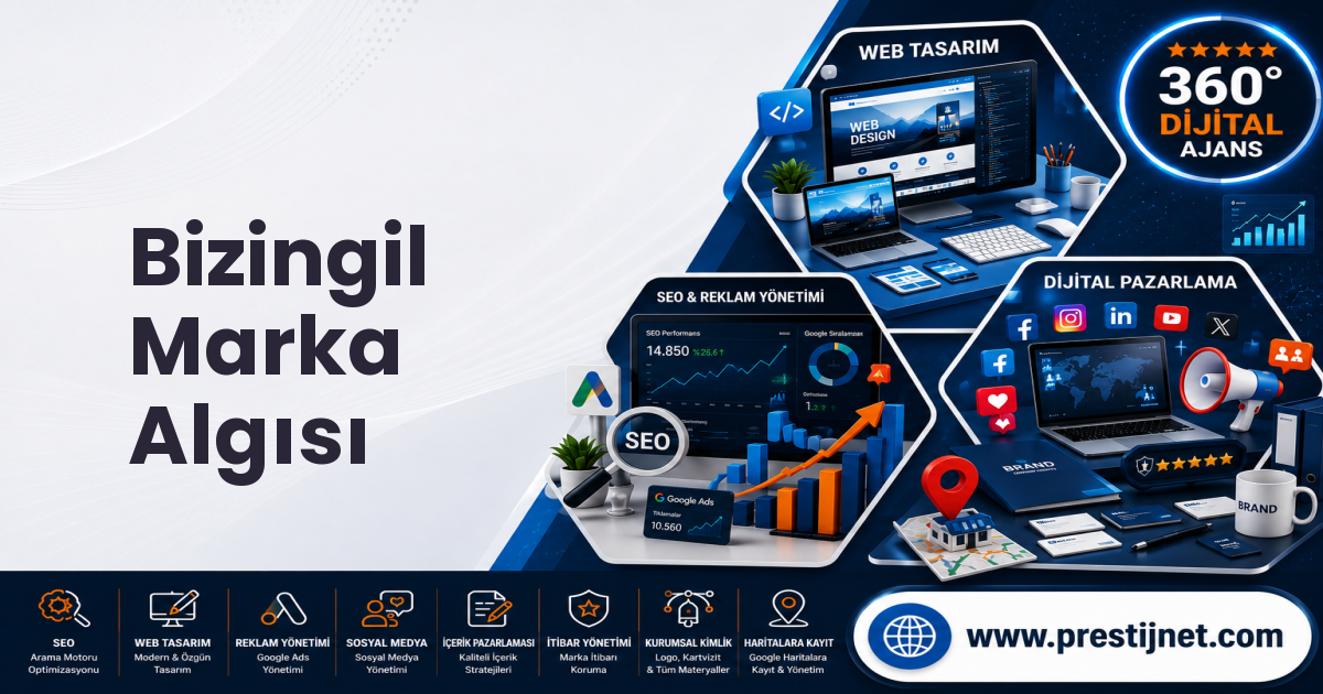Bizingil Marka Algısı