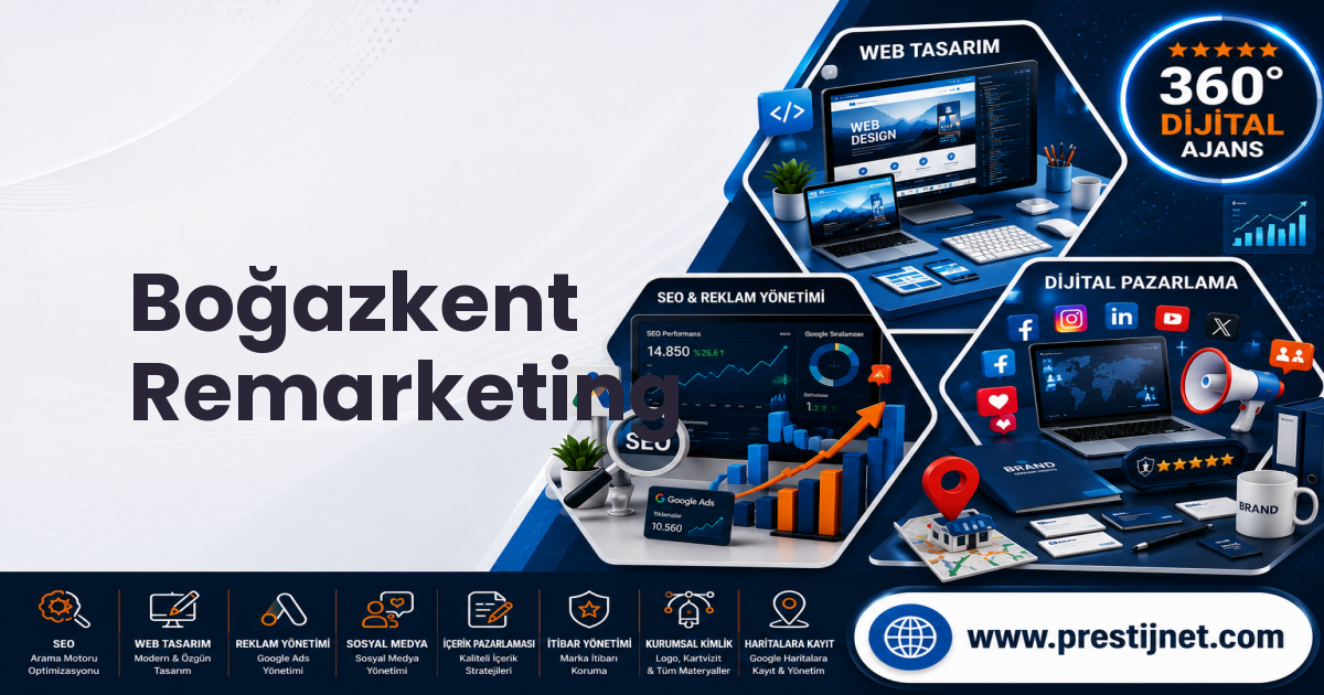 Boğazkent Remarketing