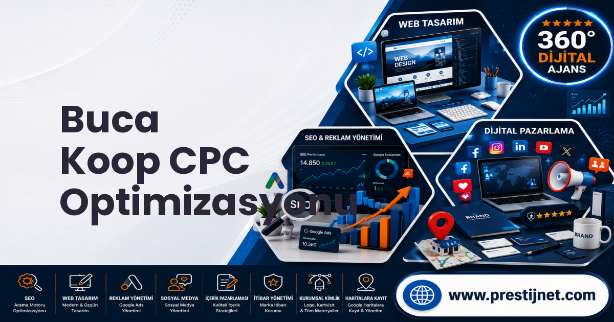 Buca Koop CPC Optimizasyonu