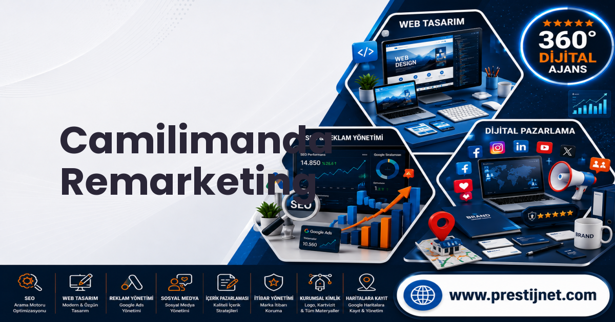 Camilimanda Remarketing