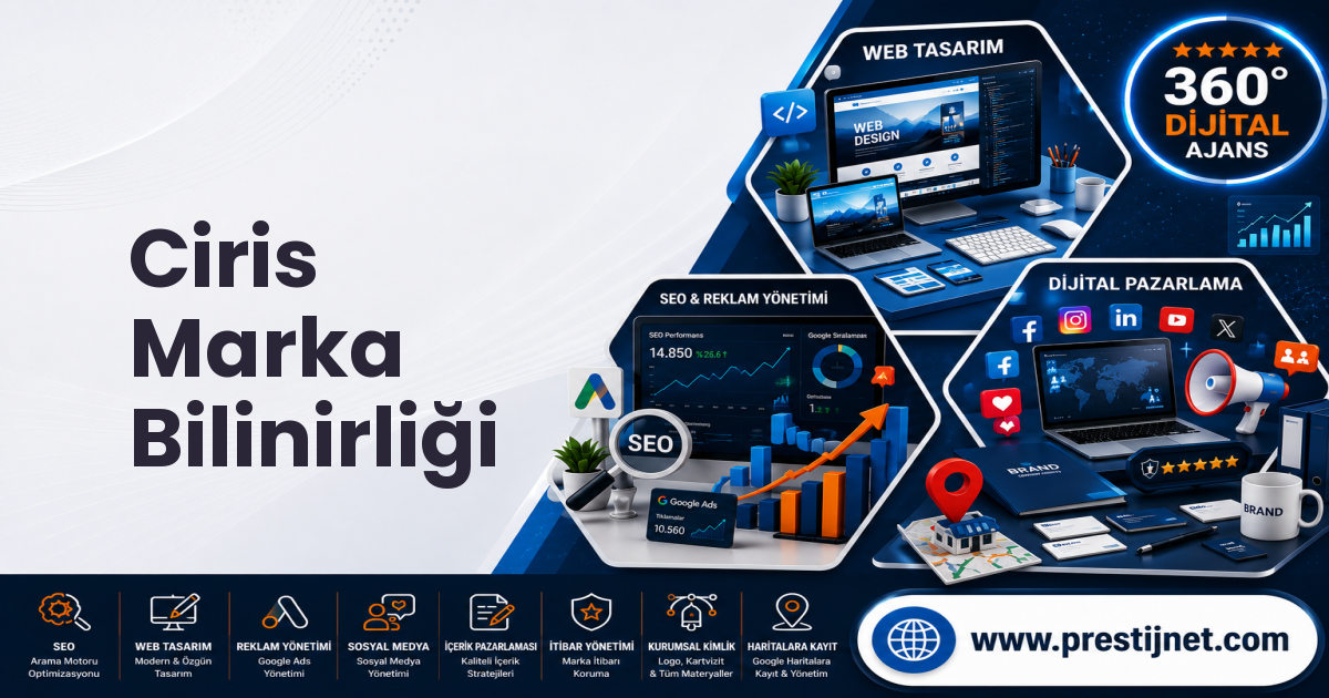 Ciris Marka Bilinirliği