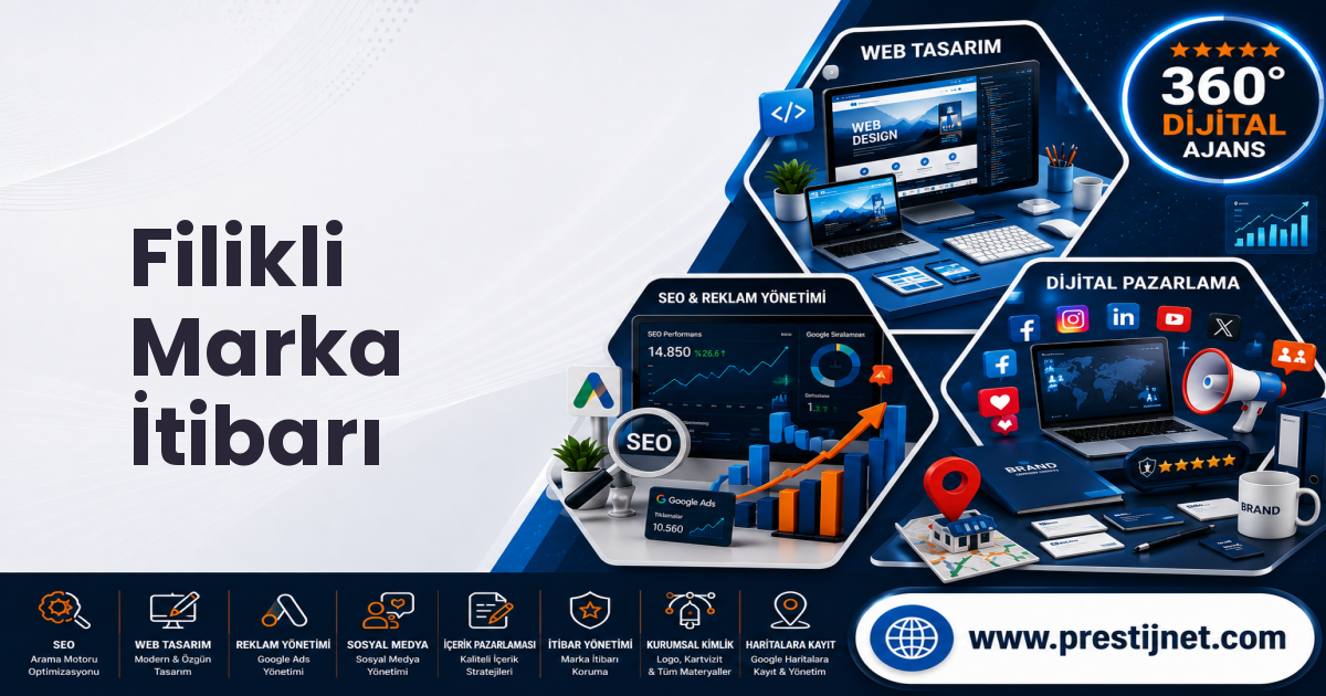Filikli Marka İtibarı