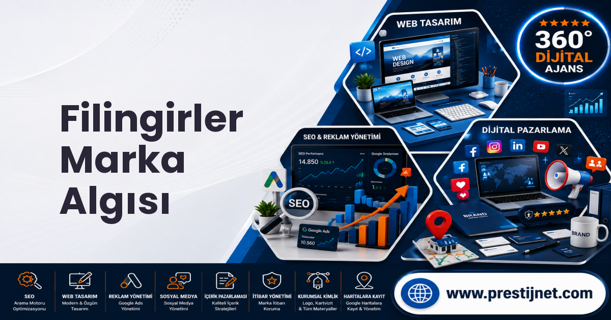 Filingirler Marka Algısı