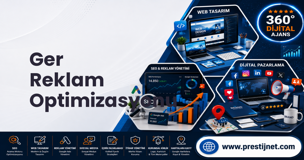 Ger Reklam Optimizasyonu
