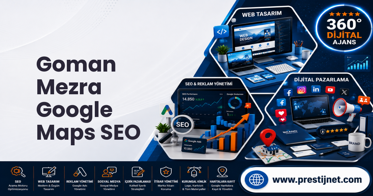Goman Mezra Google Maps SEO