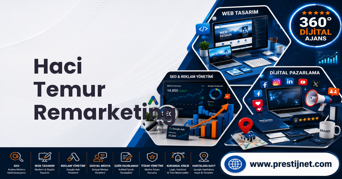 Haci Temur Remarketing