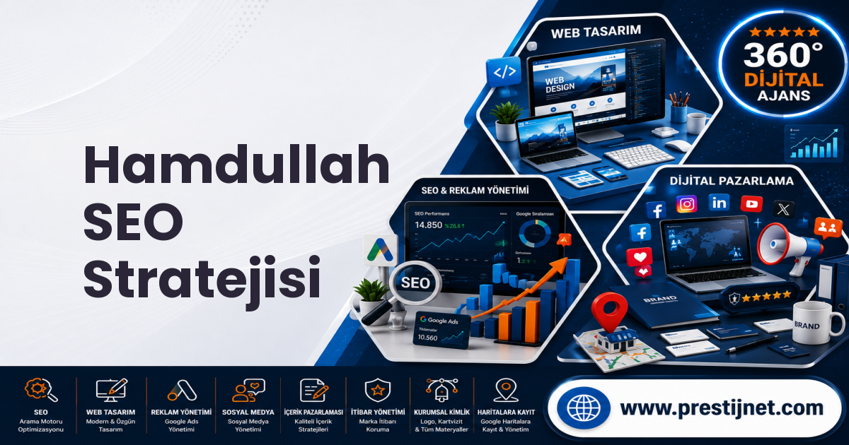 Hamdullah SEO Stratejisi