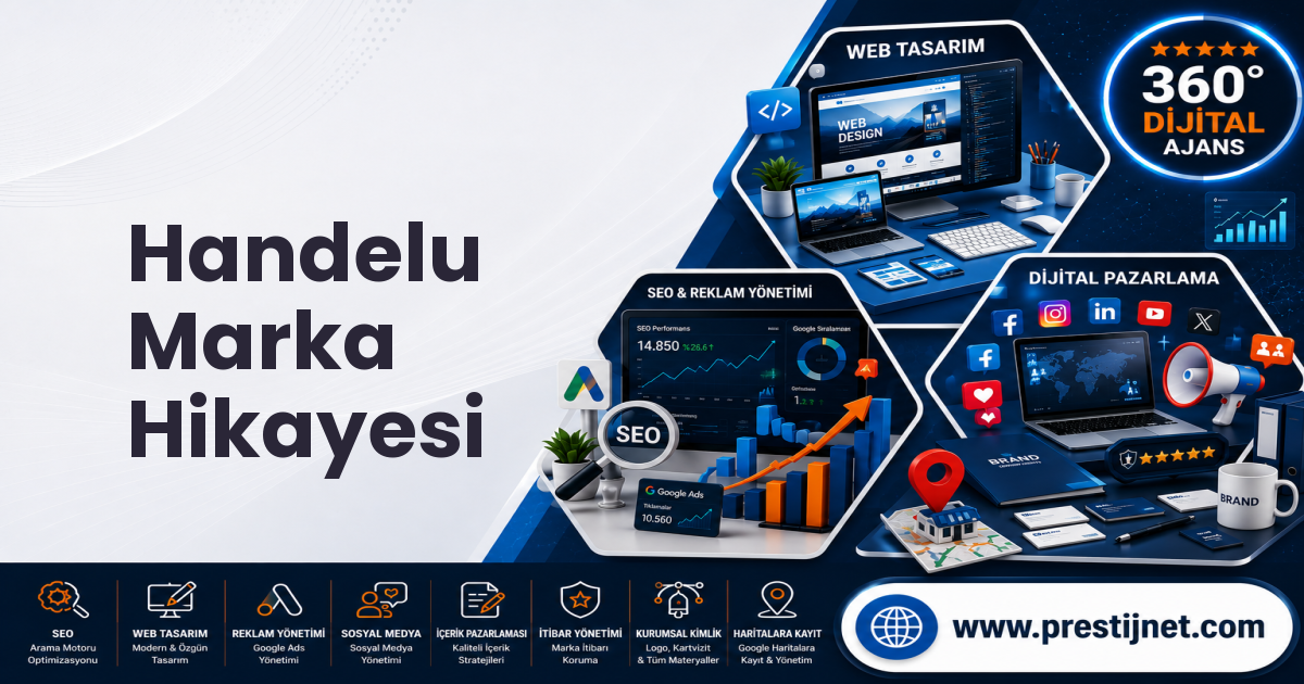 Handelu Marka Hikayesi