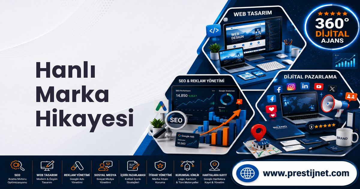 Hanlı Marka Hikayesi