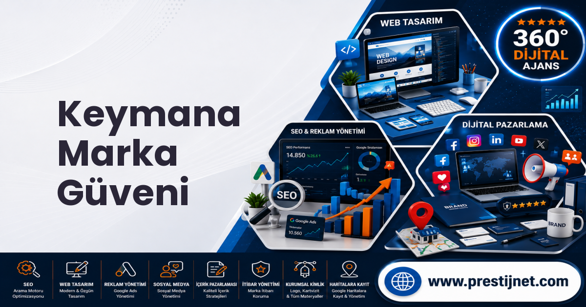 Keymana Marka Güveni