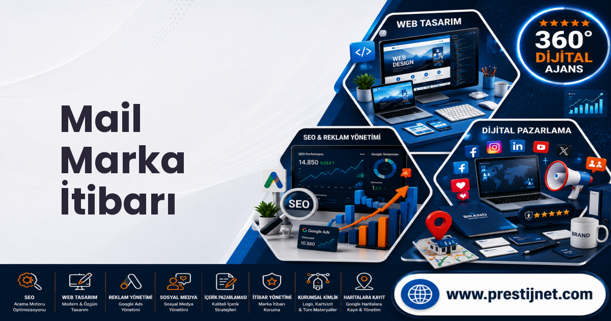 Mail Marka İtibarı
