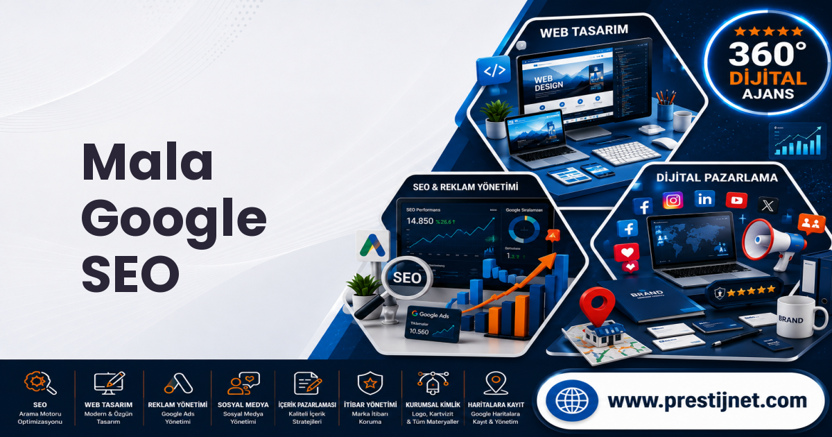 Mala Google SEO