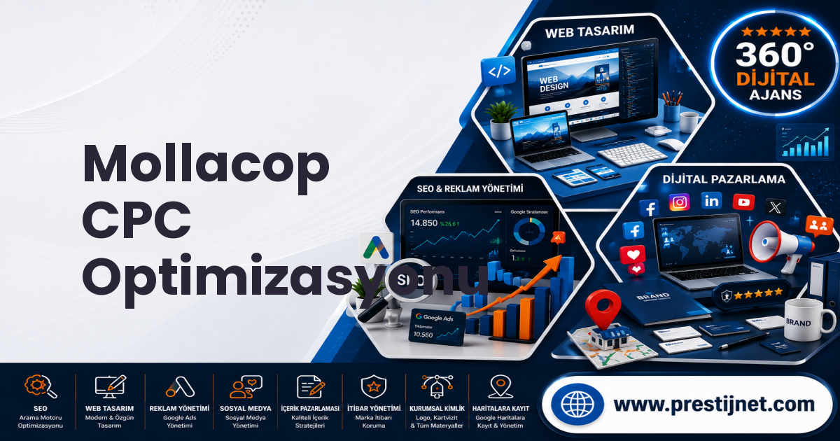 Mollacop CPC Optimizasyonu