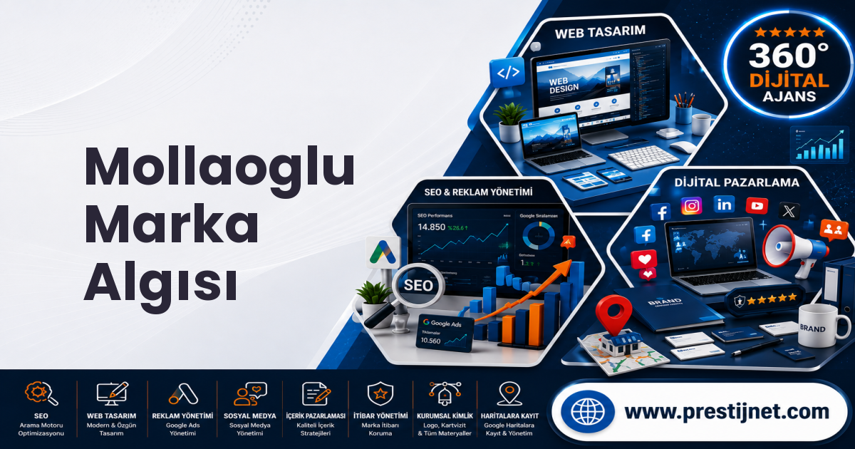 Mollaoglu Marka Algısı
