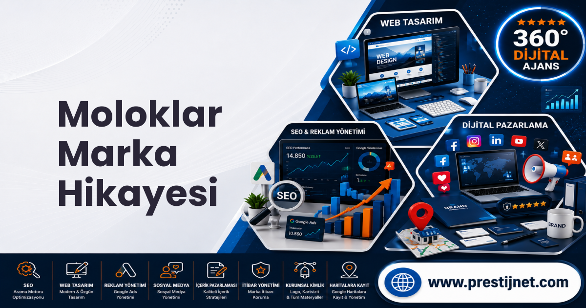 Moloklar Marka Hikayesi