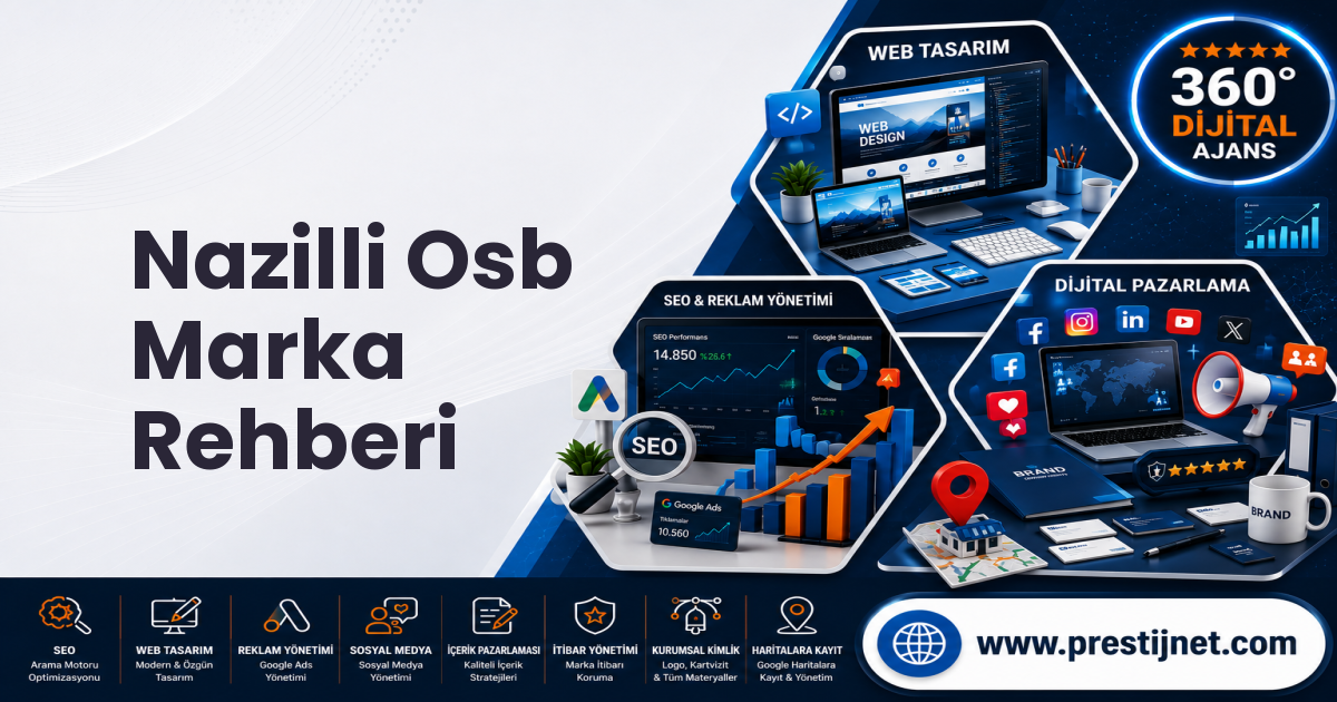 Nazilli Osb Marka Rehberi