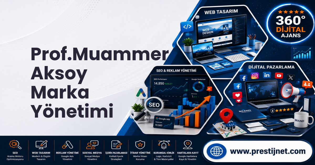 Prof.Muammer Aksoy Marka Yönetimi