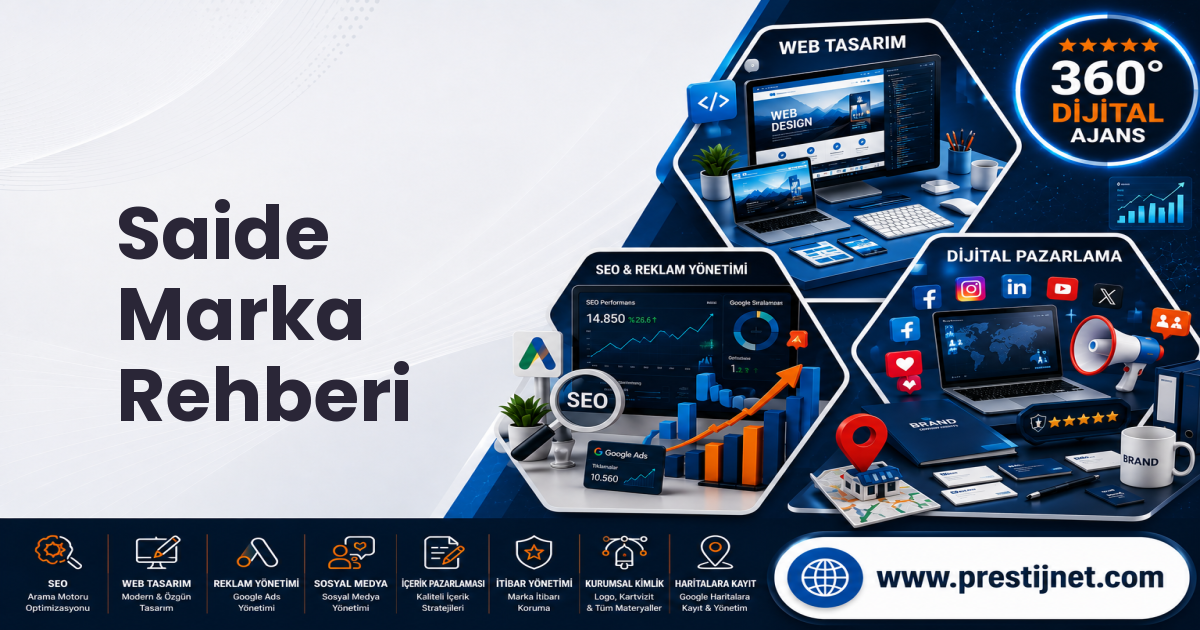 Saide Marka Rehberi