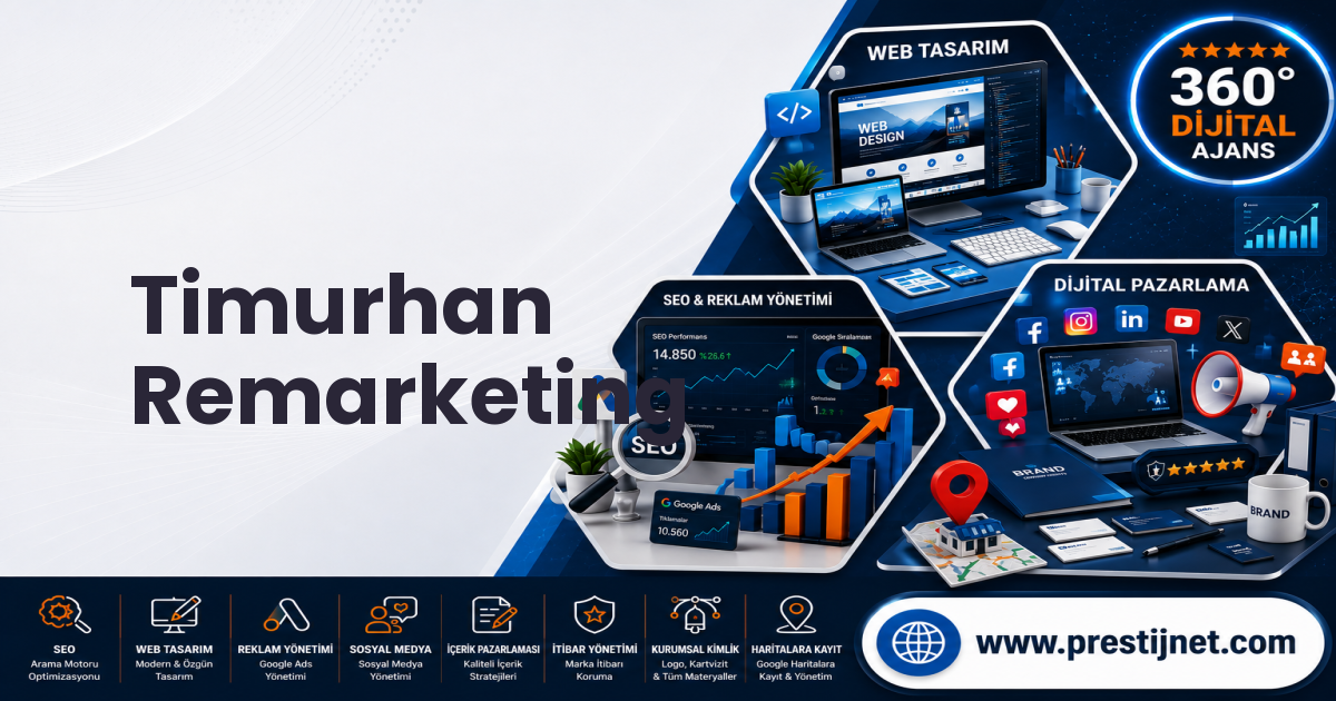 Timurhan Remarketing