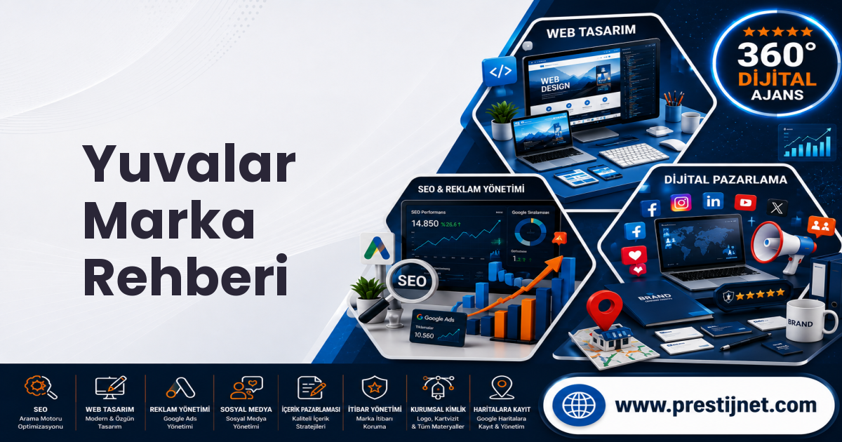 Yuvalar Marka Rehberi